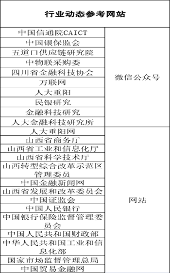 参考网，一个多元化信息服务的综合网站，参考网，多元化信息服务的综合平台