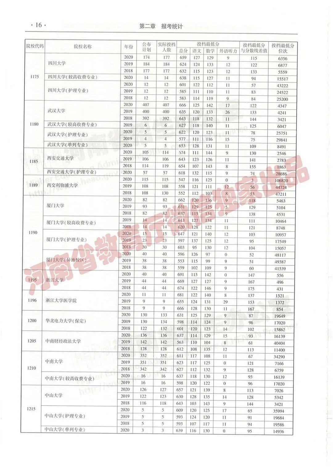 王中王血肖三期必出一期，深度解析与预测，王中王血肖三期深度解析与预测，揭秘必出一期的奥秘