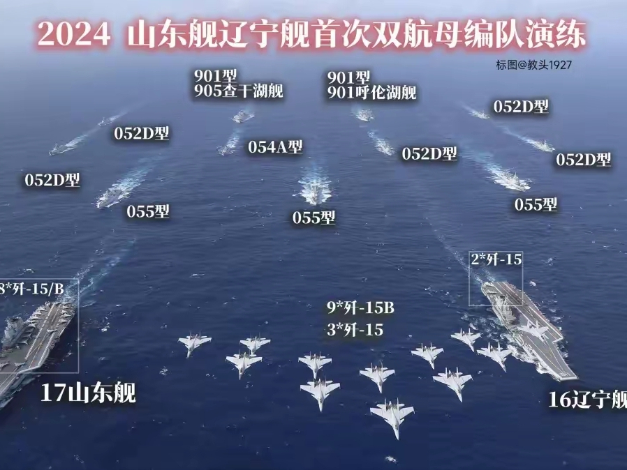 山东舰舰员数量揭秘，庞大的战斗集体，山东舰舰员数量揭秘，庞大战斗集体亮相
