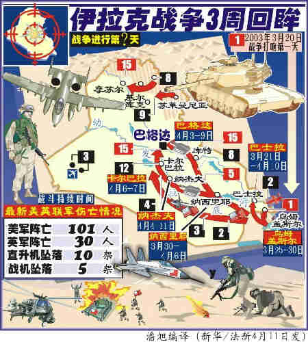 伊拉克战争