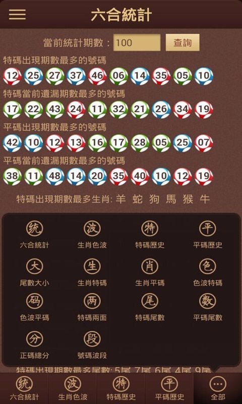 澳门六香彩开奖结果记录探析，澳门六香彩开奖结果记录深度解析