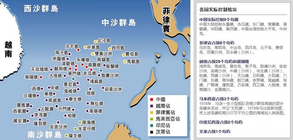 中菲南海争议岛礁，历史、现状和未来展望，中菲南海争议岛礁，历史、现状与未来展望