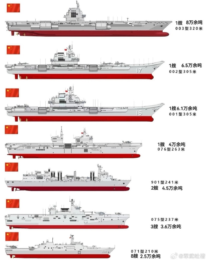 马公舰与厦门舰实力对比研究，马公舰与厦门舰实力对比研究分析