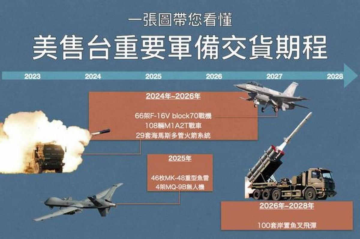 影响分析（或影响深度解析）