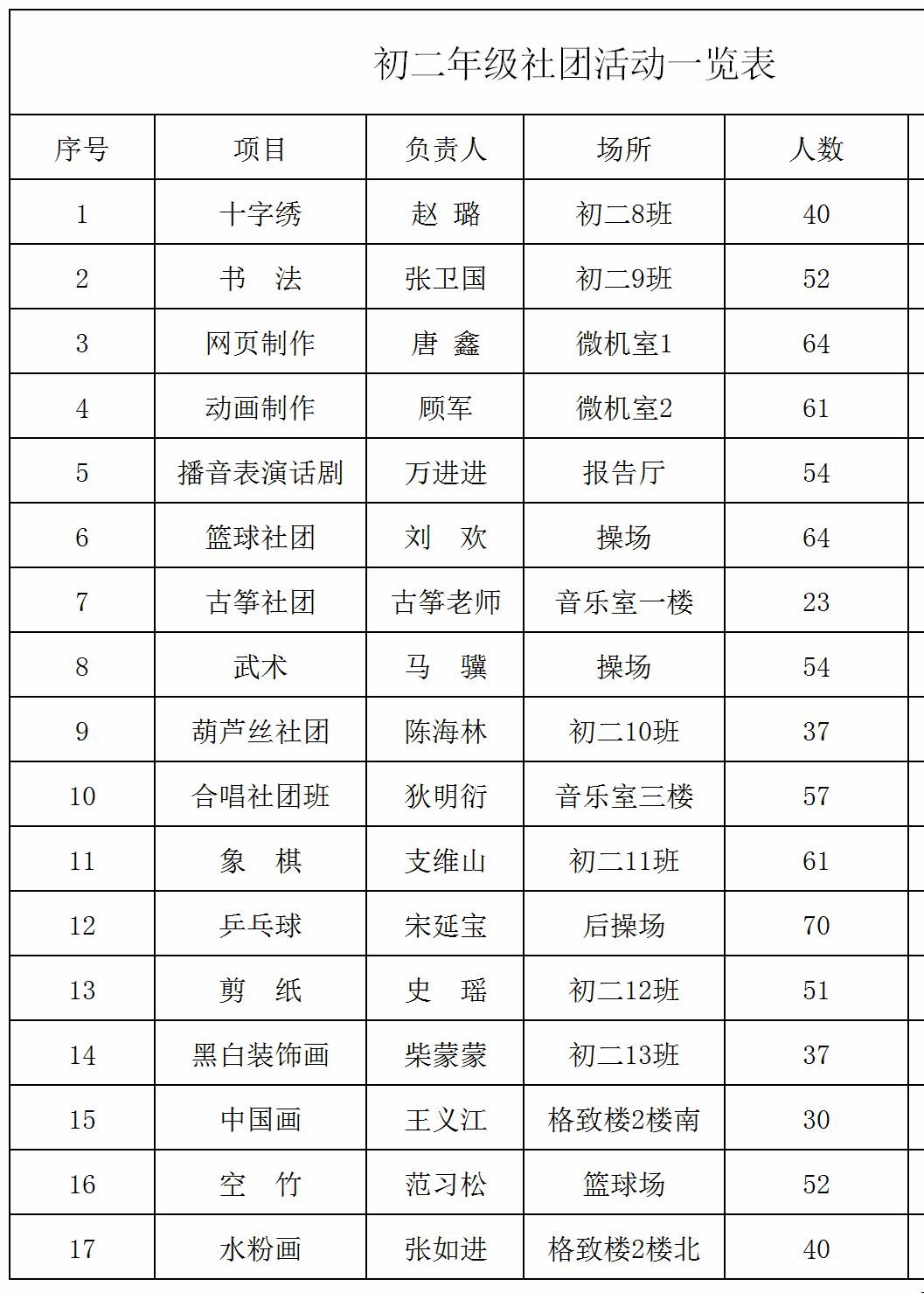 空军33个师一览表图片，揭示中国空军力量的壮丽画卷，中国空军力量全景展示，33个师一览表图片揭秘壮丽画卷