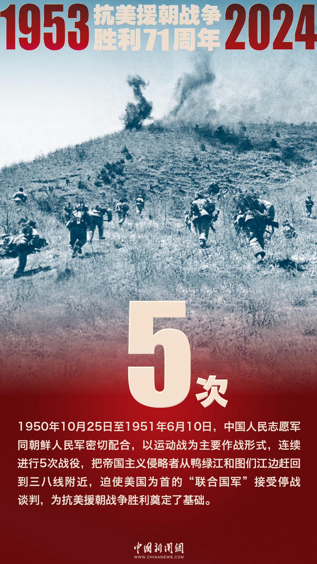 铭记历史，致敬英雄——纪念抗美援朝战争中的1953年7月27日，铭记历史，致敬英雄——纪念抗美援朝战争中的特殊日子，1953年7月27日停战纪念日