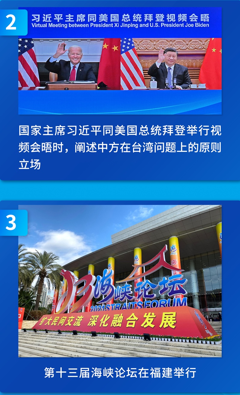 台海最新动态