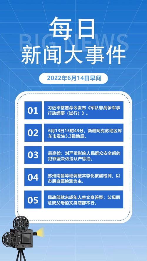 最新消息综述