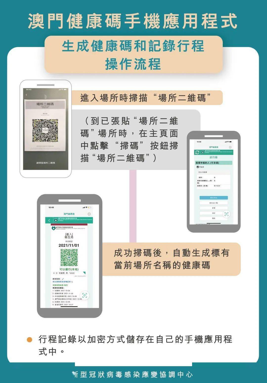 澳门历史记录查询