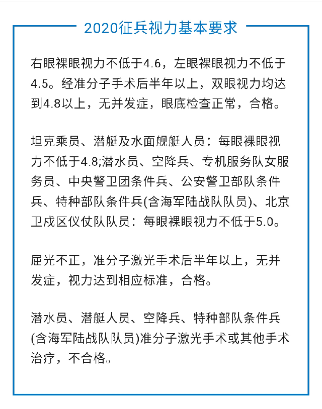当兵视力条件的重要性及其相关要求，当兵视力条件的重要性与视力相关要求解析