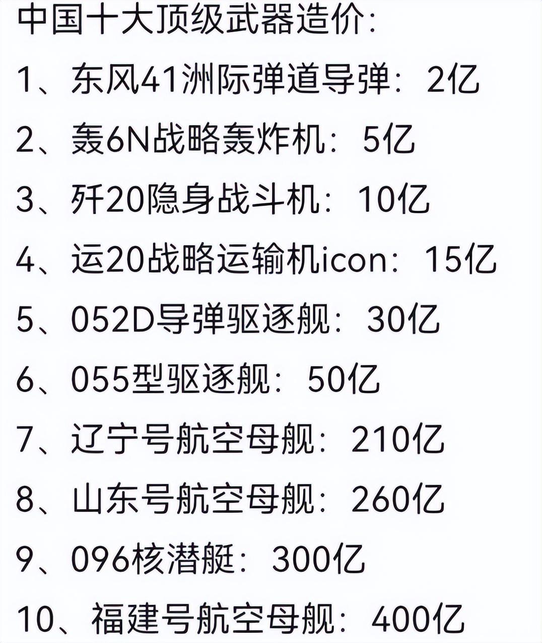 中国十大威力最大的东风导弹，中国十大威力最强的东风导弹标题建议，中国东风导弹系列之十大威力巅峰型号简介