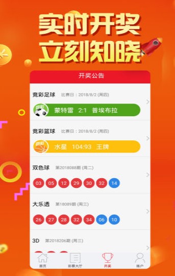 背后的故事揭秘