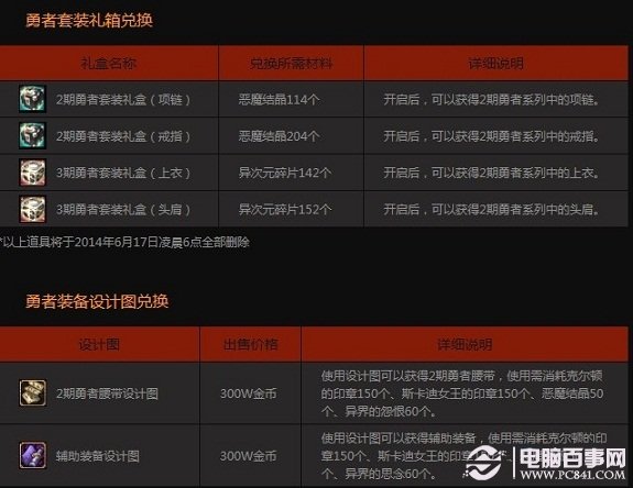 资料详解/全面解析