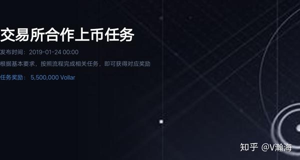 XDRACO交易所，引领未来的数字资产交易新纪元，XDRACO交易所，引领数字资产交易新纪元