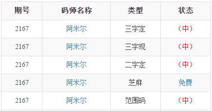 王中王平特一肖与三中三，探索与解读，王中王平特一肖与三中三，深度解读与探索