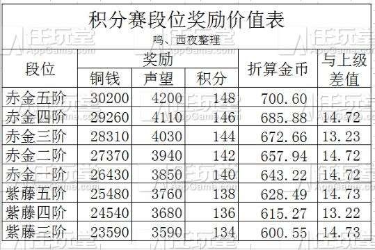 八一勋章的奖励与待遇，荣耀的象征与时代的赞歌，八一勋章，荣耀的象征与时代赞歌，奖励与待遇彰显功勋