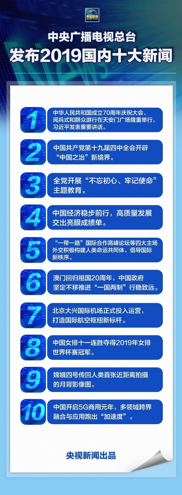 2019最新新闻及点评，科技、社会与经济领域的深度洞察，科技、社会与经济领域的深度洞察，最新新闻及点评（2019年更新）
