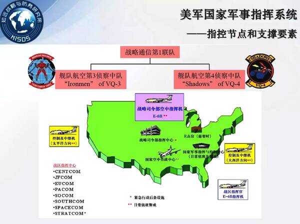 美军装备发展思路，面向未来的战略转型与技术创新，美军未来战略转型与技术创新的装备发展思路