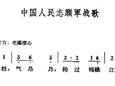 中国人民志愿军战歌，历史的旋律，时代的记忆，下载mp3体验热血情怀，中国人民志愿军战歌，历史的旋律，时代的记忆，热血情怀的MP3下载体验