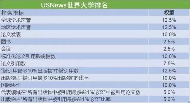 世界新闻网排名及其影响力分析，全球新闻网排名与影响力深度解析