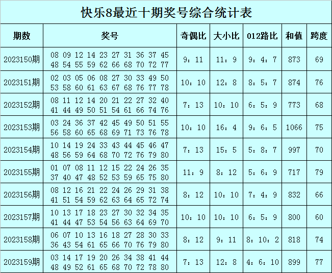 澳门今晚必中一肖一码，探索预测与运气之间的微妙关系，澳门预测一肖一码，探索预测与运气之间的微妙联系