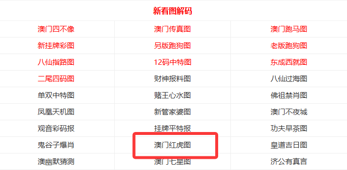 澳门彩票的未来展望，聚焦2025年开奖结果，澳门彩票未来展望，聚焦2025年开奖结果预测