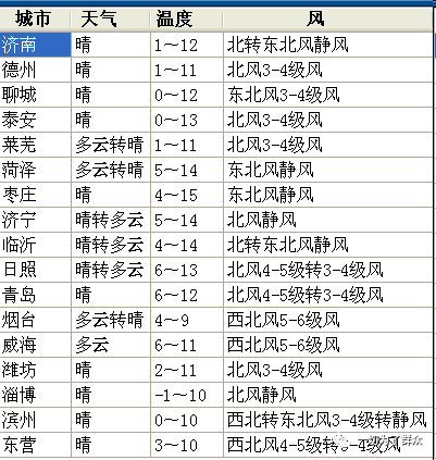 新澳门今晚9点30分开奖结果