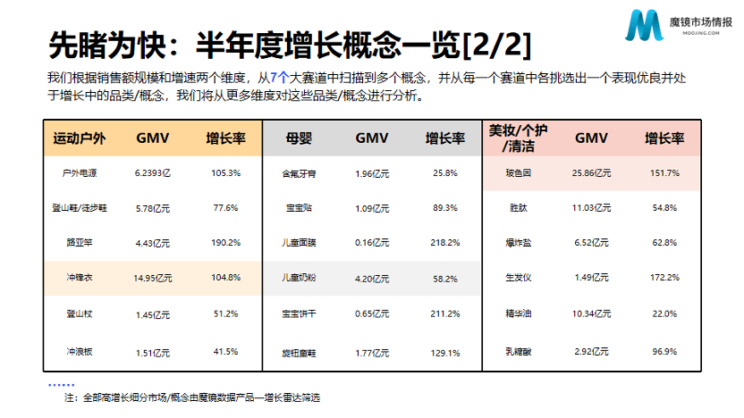 新澳门彩历史开奖记录走势图，探索与解析，新澳门彩历史开奖记录走势图深度解析与探索