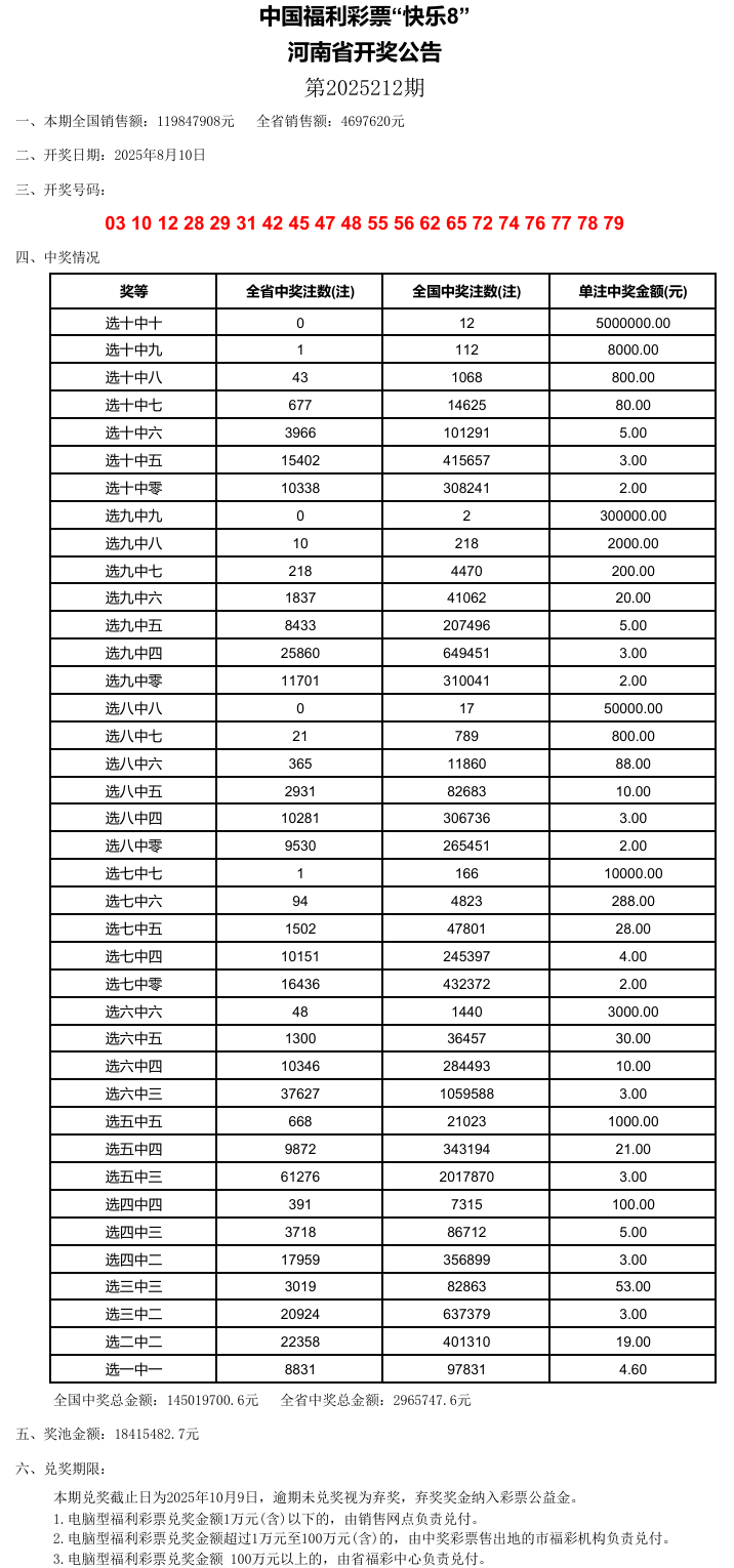 揭秘新奥历史开奖记录，第82期的独特魅力与未来展望，揭秘新奥第82期开奖历史记录，独特魅力与未来展望