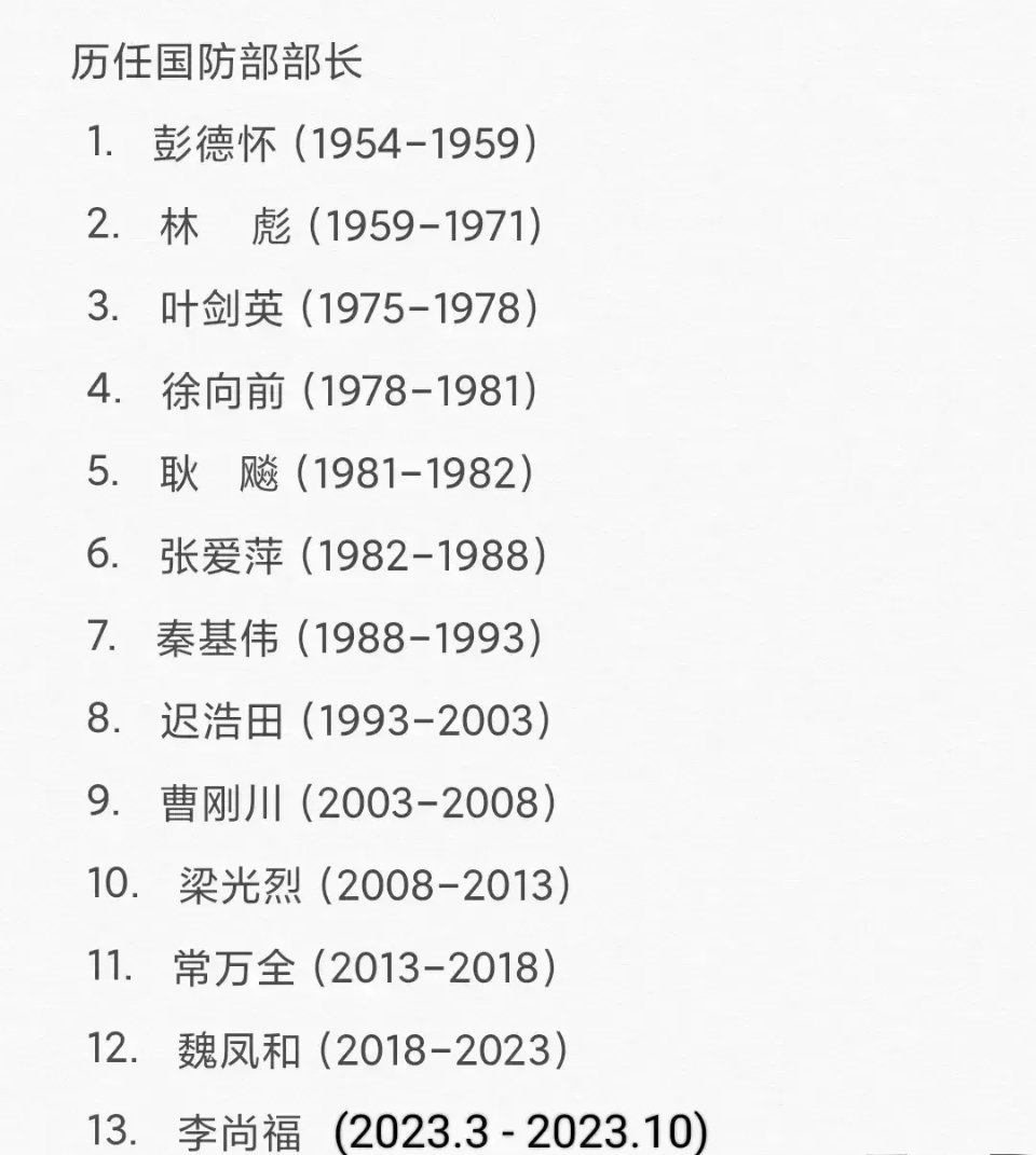 中国历任国防部长一览表，中国历任国防部长名录概览