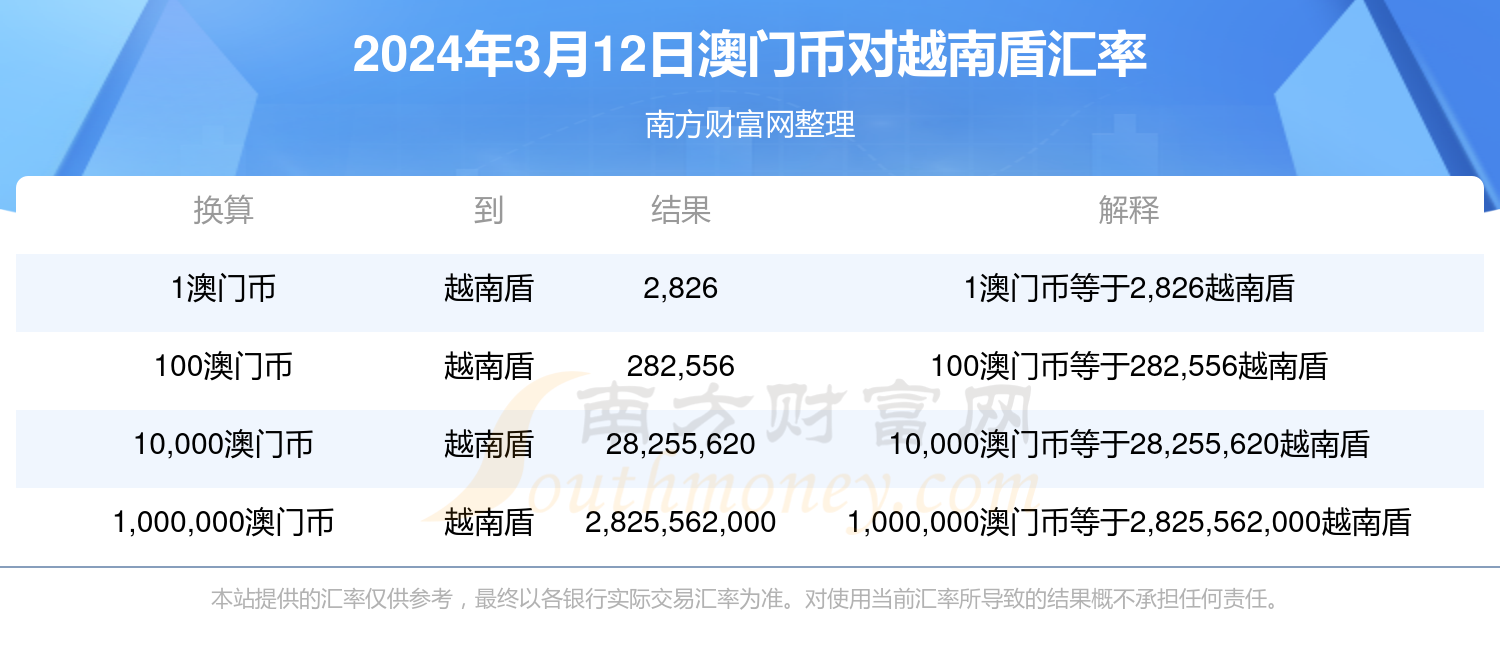 深度探索与独特体验