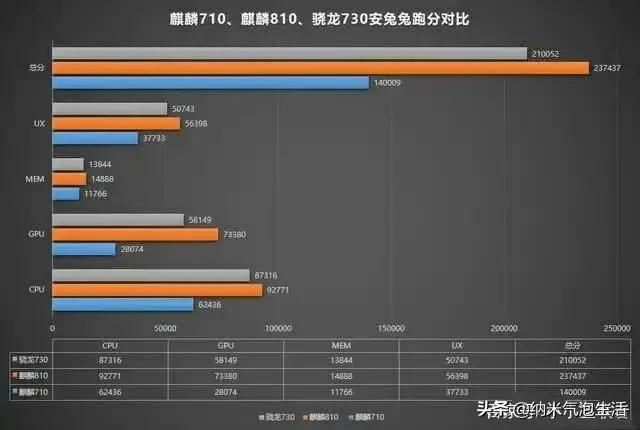 香港 第8页