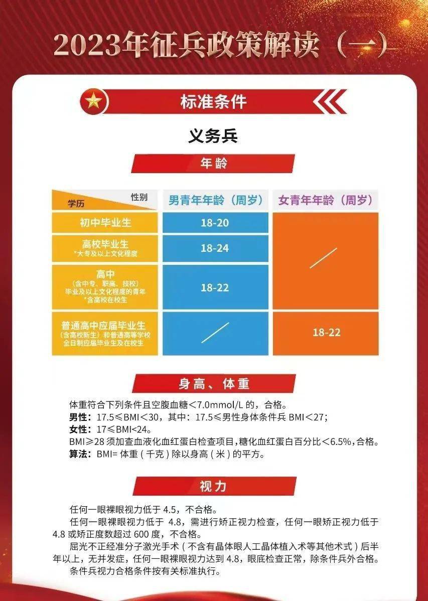 揭秘2023征兵流程，何时启程走向部队？，揭秘2023征兵流程，启程走向部队的时间表揭晓！