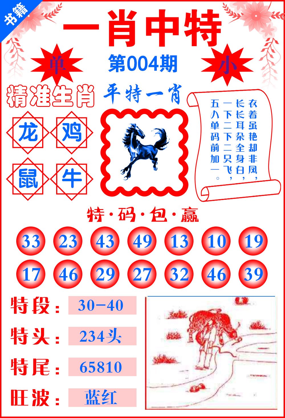 王中王资料平特一肖图，深度解析与探讨，王中王资料平特一肖图深度解析及探讨