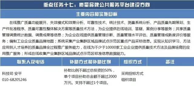 揭秘与探索