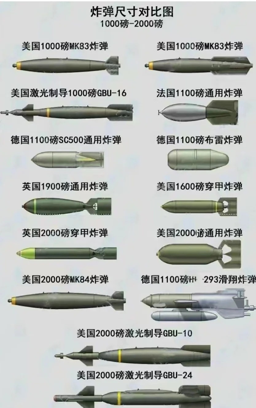 探究