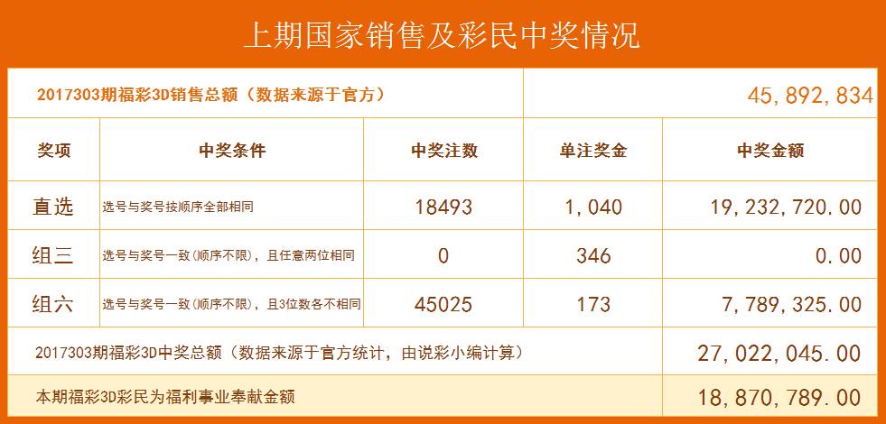 揭秘007期王中王平特一肖的独特魅力与传奇故事，揭秘王中王平特一肖的独特魅力与传奇故事，007期独家报道