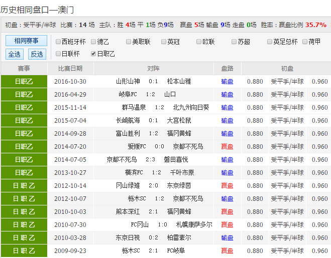 新澳彩开奖号码记录，探索与解析，新澳彩开奖号码记录解析探索