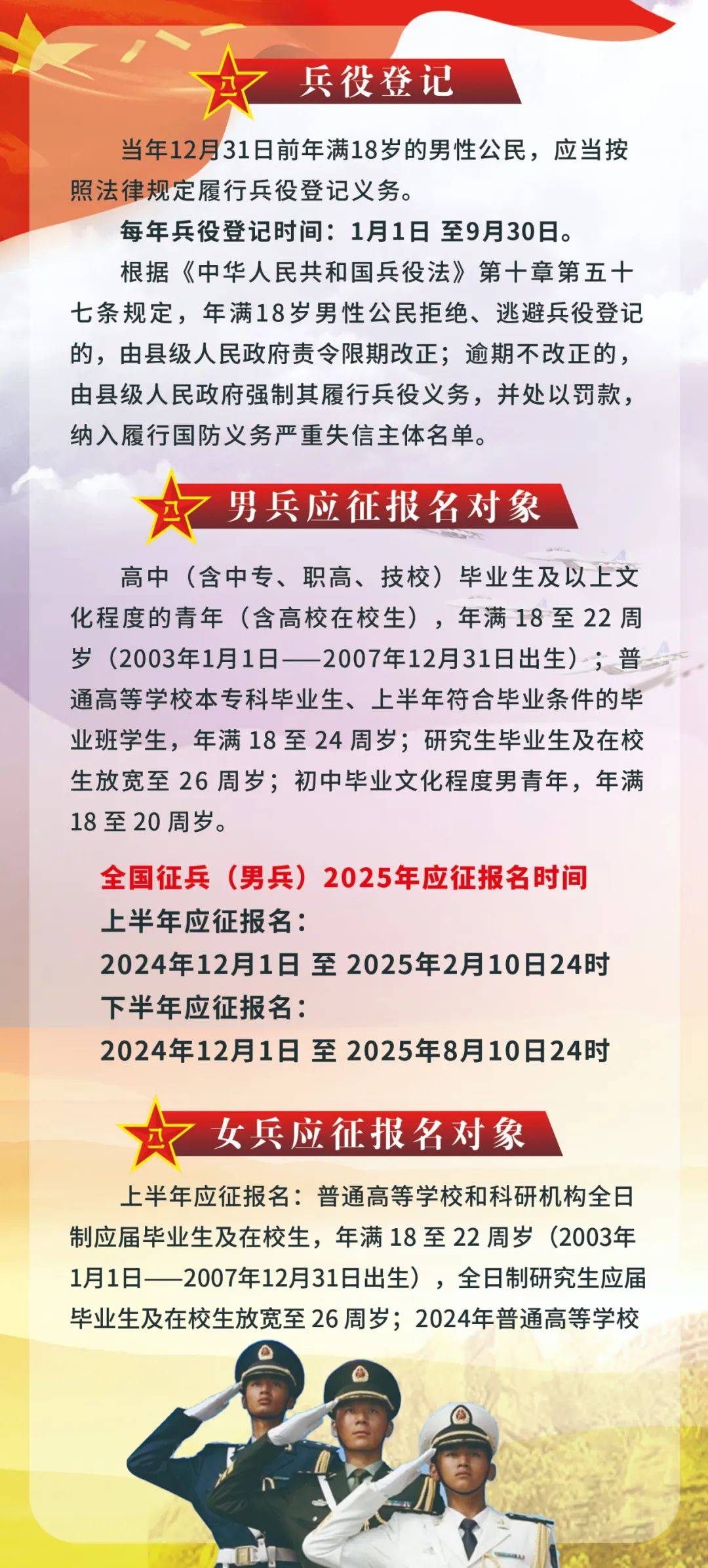 征兵报名的流程与注意事项，深入了解报名细节，征兵报名流程详解，报名步骤与注意事项全解析
