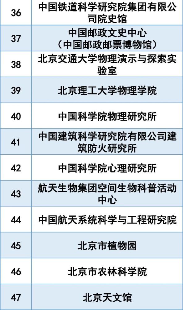 揭秘未来彩票奥秘，一码一肖预测与精准分析，揭秘未来彩票奥秘，一码一肖精准预测与分析