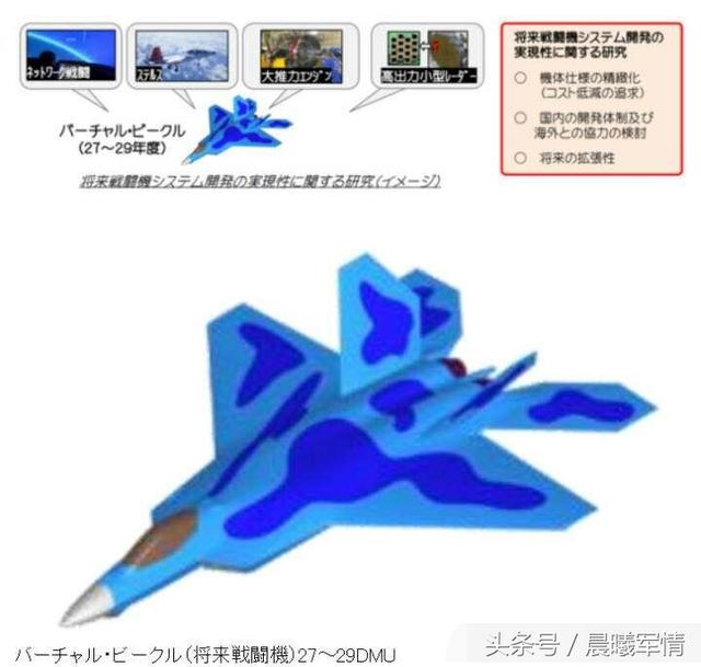 日本心神战机和歼-20对比，现代空中力量的两大代表，日本心神战机与歼-20对比，现代空中力量的两大巨头对决