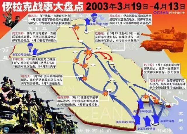 伊拉克战争爆发的历史背景及其影响，伊拉克战争的历史背景与影响分析