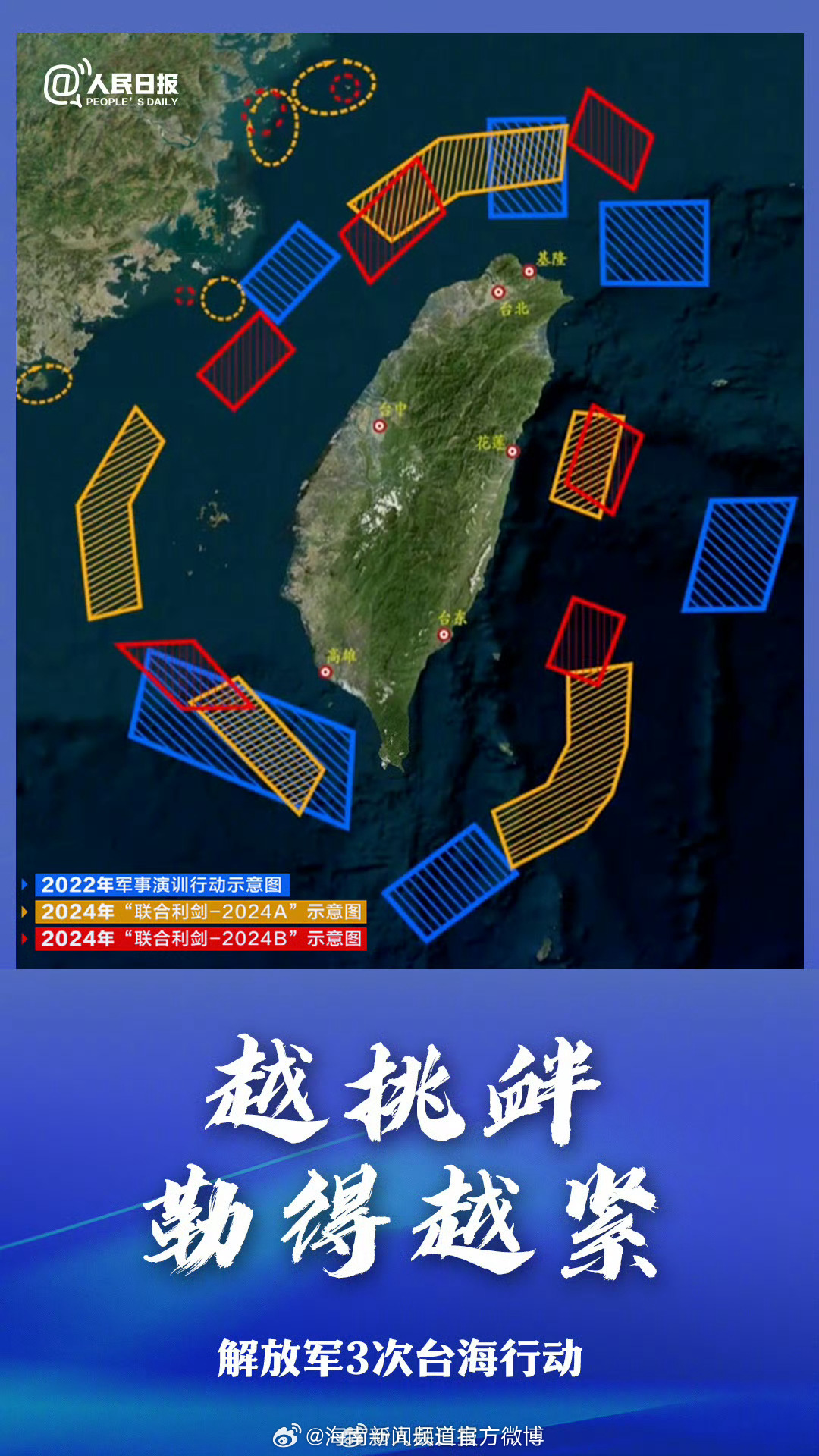 台海动态脉络，复杂局势下的稳定与发展，台海动态脉络，复杂局势下的稳定与发展挑战
