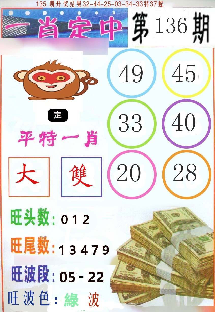 探索未来港彩世界，2025港彩免费资料展望，2025港彩展望，探索未来港彩世界的免费资料