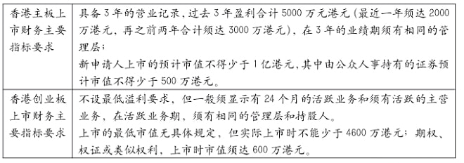 香港资料长期免费公开，推动信息公开与知识共享的新篇章，香港资料长期免费公开，信息公开与知识共享的新纪元